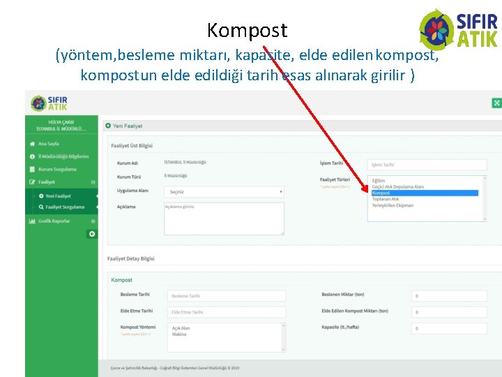 Kompost (yöntem, besleme miktarı, kapasite, elde edilen kompost, kompostun elde edildiği tarih esas alınarak