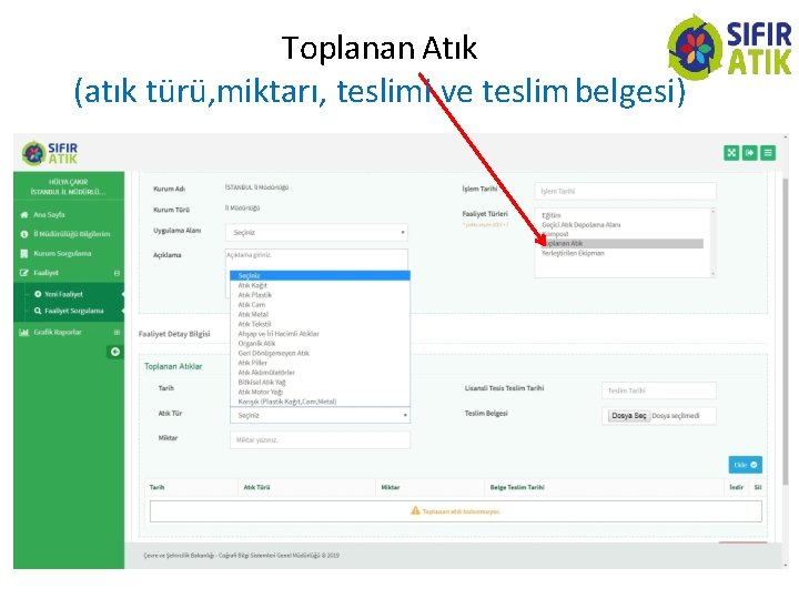 Toplanan Atık (atık türü, miktarı, teslimi ve teslim belgesi) 