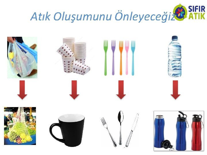 Atık Oluşumunu Önleyeceğiz tık Envanter ve Eğitim 