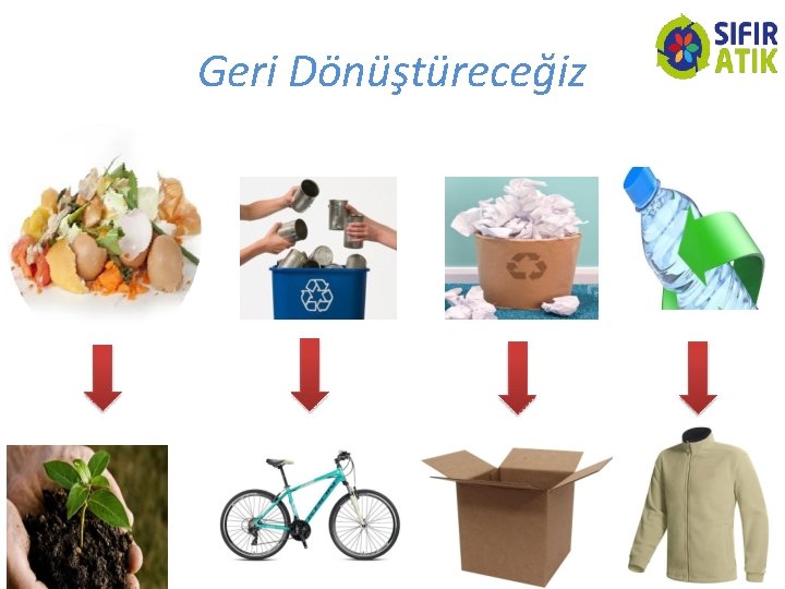 Geri Dönüştüreceğiz 