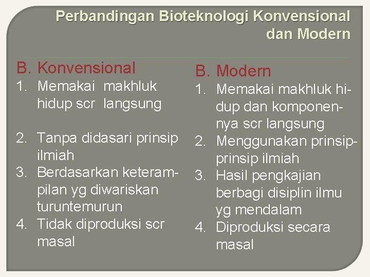 Perbandingan Bioteknologi Konvensional dan Modern B. Konvensional 1. Memakai makhluk hidup scr langsung 2.