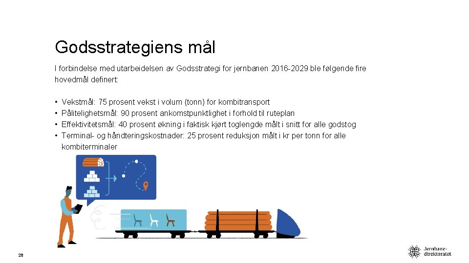 Godsstrategiens mål I forbindelse med utarbeidelsen av Godsstrategi for jernbanen 2016 -2029 ble følgende