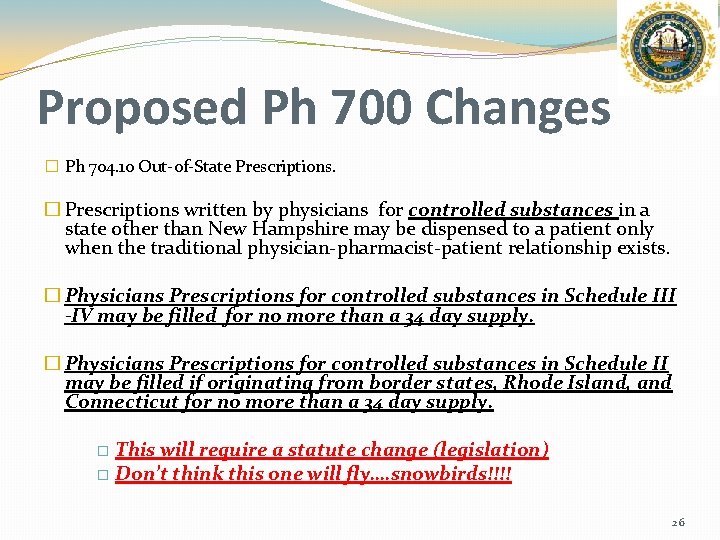 Proposed Ph 700 Changes � Ph 704. 10 Out-of-State Prescriptions. � Prescriptions written by