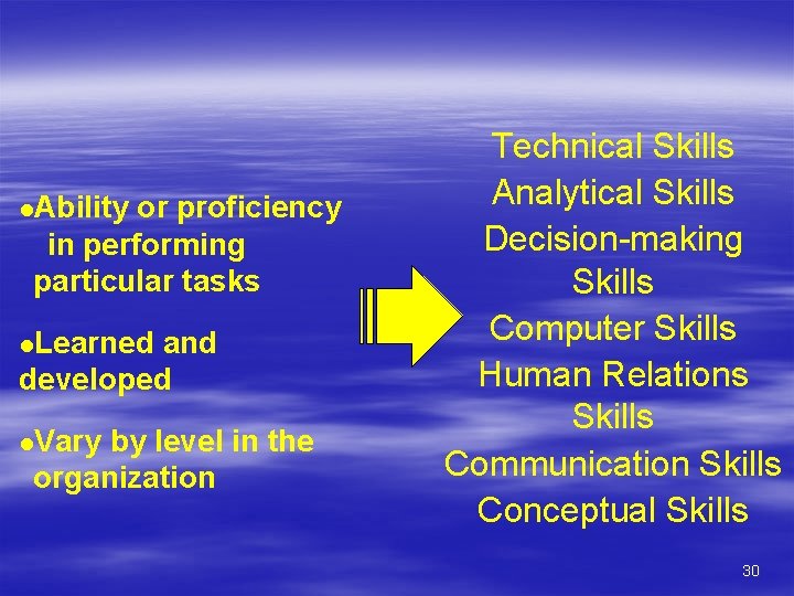 l. Ability or proficiency in performing particular tasks l. Learned and developed l. Vary