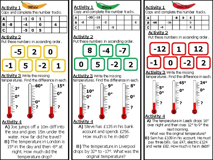 Activity 1 Copy and complete the number tracks. Put these numbers in ascending order.