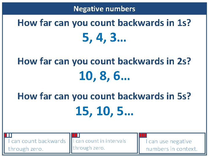 Negative numbers How far can you count backwards in 1 s? 5, 4, 3…