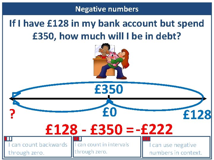 Negative numbers If I have £ 128 in my bank account but spend £