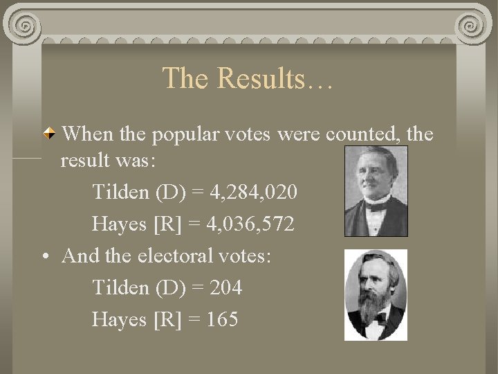 The Results… When the popular votes were counted, the result was: Tilden (D) =