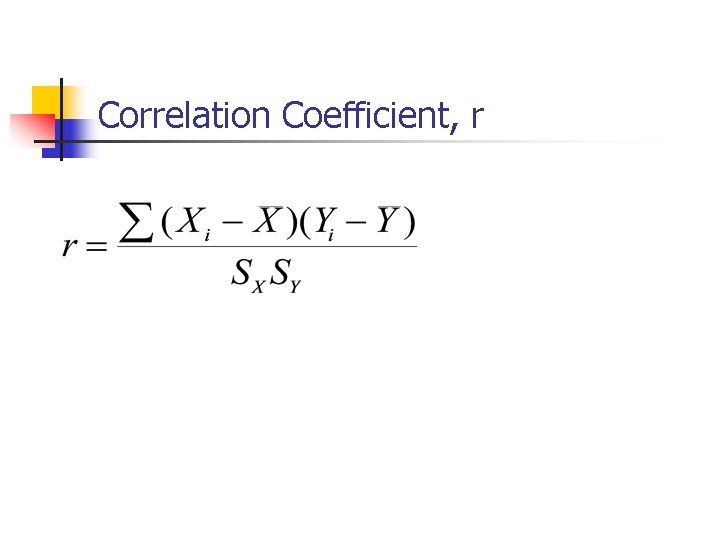 Correlation Coefficient, r 