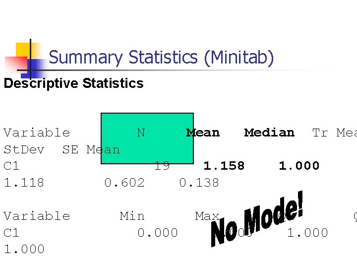 Summary Statistics (Minitab) Descriptive Statistics Variable N Mean Median Tr Mea St. Dev SE