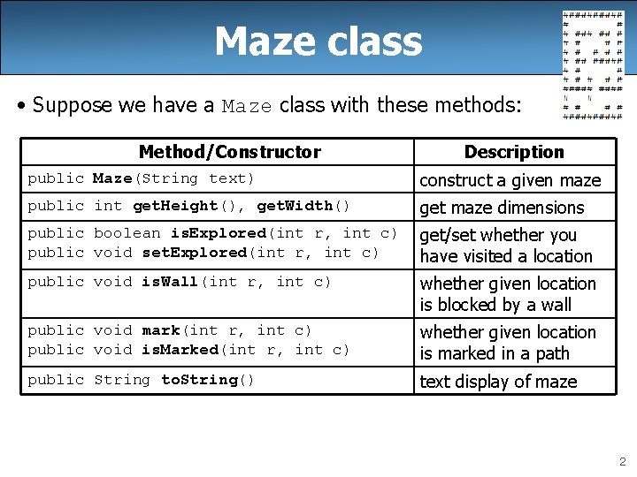 Maze class • Suppose we have a Maze class with these methods: Method/Constructor Description