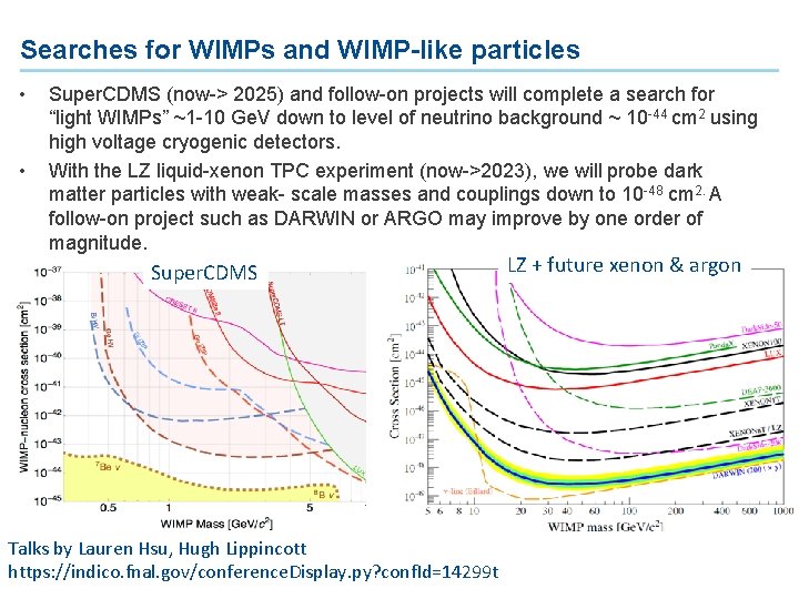 Searches for WIMPs and WIMP-like particles • • Super. CDMS (now-> 2025) and follow-on