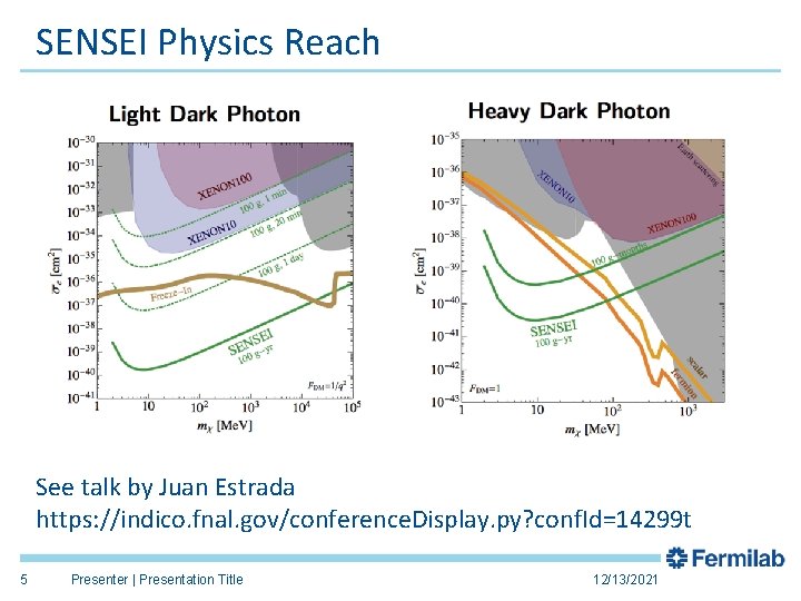 SENSEI Physics Reach See talk by Juan Estrada https: //indico. fnal. gov/conference. Display. py?