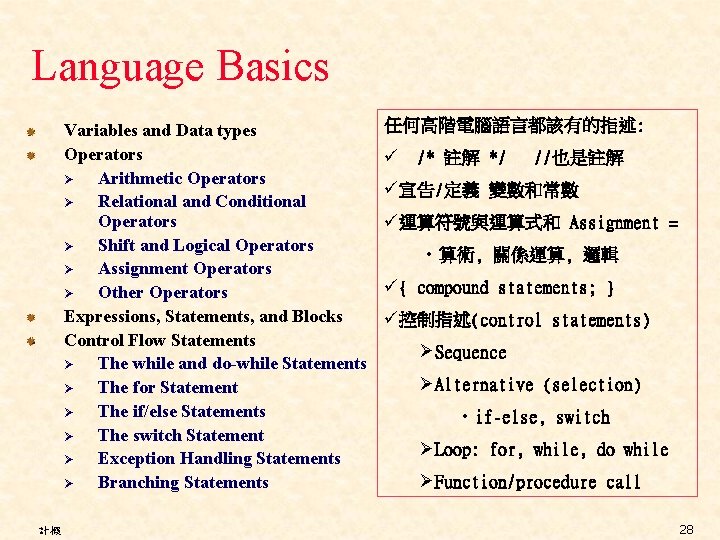 Language Basics Variables and Data types Operators Ø Arithmetic Operators Ø Relational and Conditional