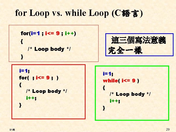 for Loop vs. while Loop (C語言) for(i=1 ; i<= 9 ; i++) { /*