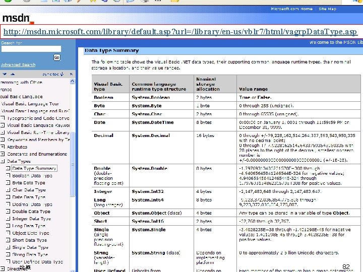 http: //msdn. microsoft. com/library/default. asp? url=/library/en-us/vblr 7/html/vagrp. Data. Type. asp 計概 82 