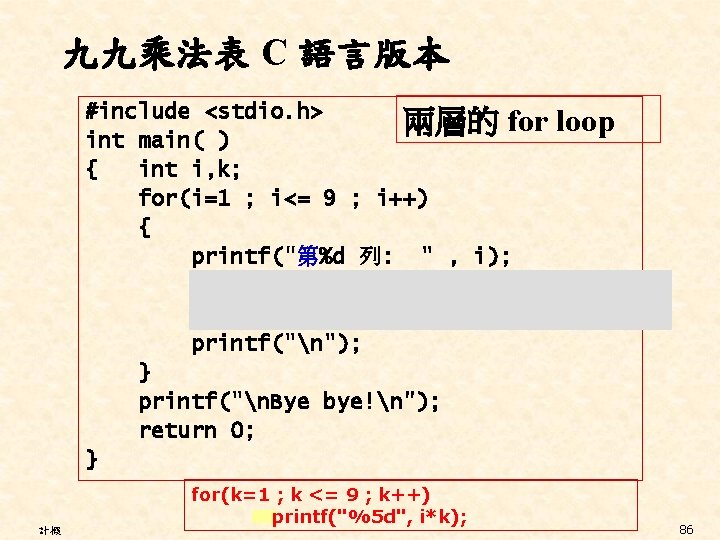 九九乘法表 C 語言版本 #include <stdio. h> 兩層的 for int main( ) { int i,