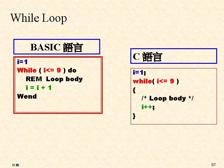 While Loop BASIC 語言 i=1 While ( i<= 9 ) do REM Loop body