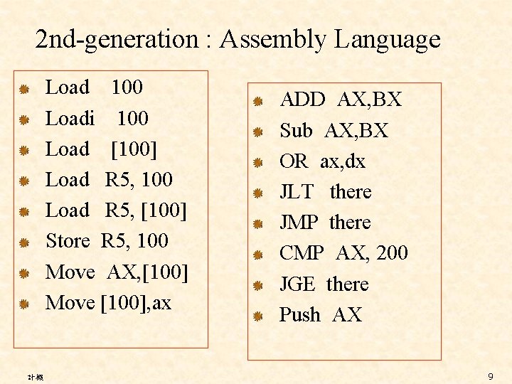2 nd-generation : Assembly Language Load 100 Loadi 100 Load [100] Load R 5,