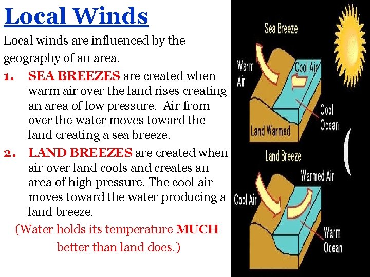 Local Winds Local winds are influenced by the geography of an area. 1. SEA