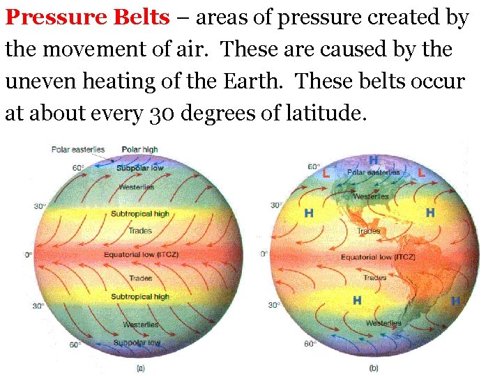 Pressure Belts – areas of pressure created by the movement of air. These are