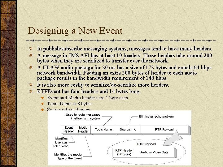 Designing a New Event In publish/subscribe messaging systems, messages tend to have many headers.