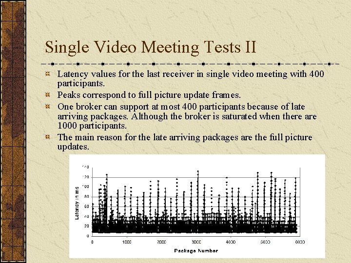 Single Video Meeting Tests II Latency values for the last receiver in single video