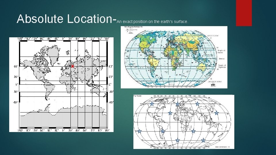 Absolute Location- An exact position on the earth’s surface. 