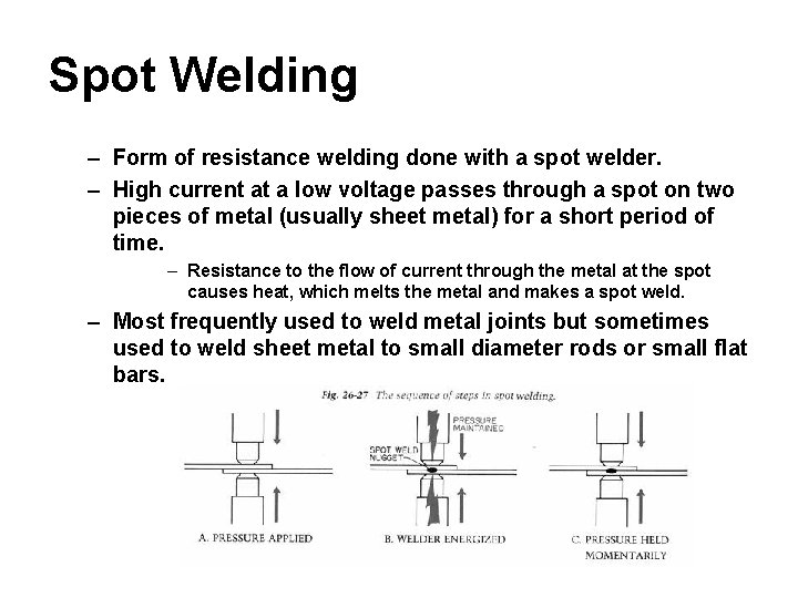 Spot Welding – Form of resistance welding done with a spot welder. – High