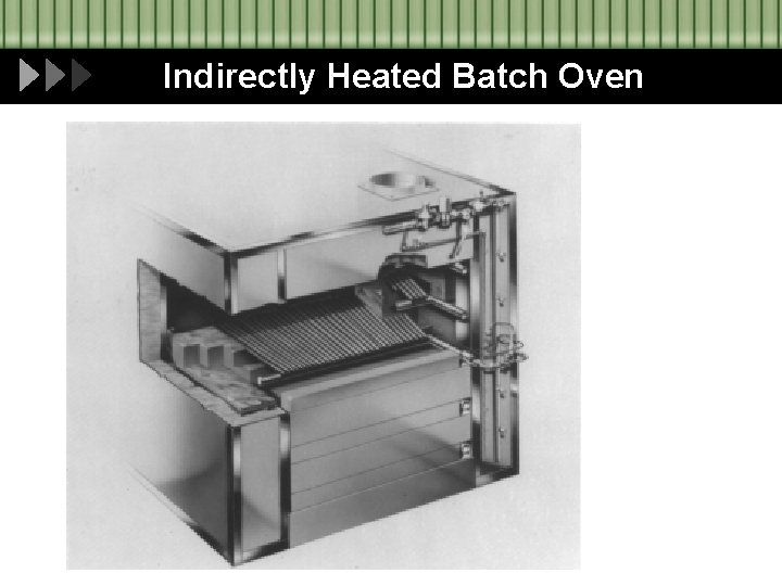 Indirectly Heated Batch Oven 