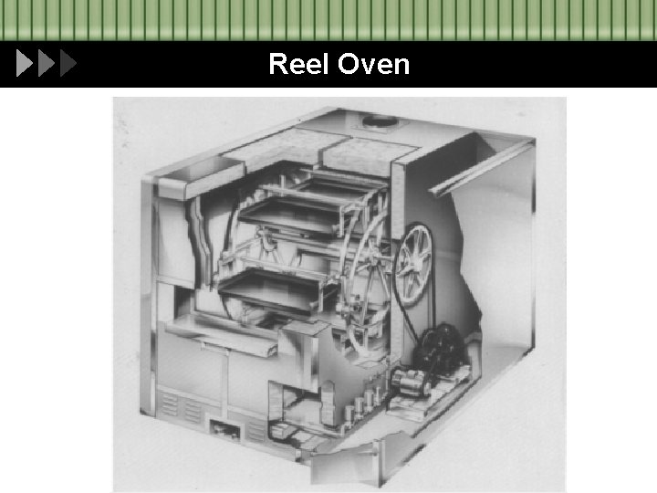 Reel Oven 