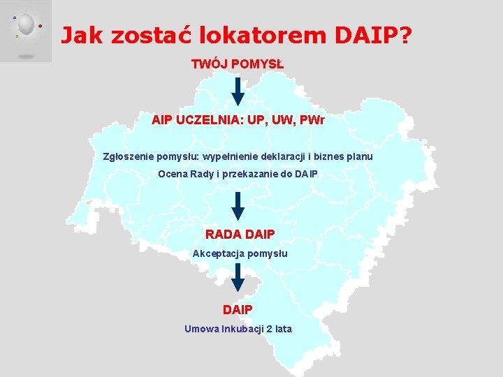 Jak zostać lokatorem DAIP? TWÓJ POMYSŁ AIP UCZELNIA: UP, UW, PWr Zgłoszenie pomysłu: wypełnienie