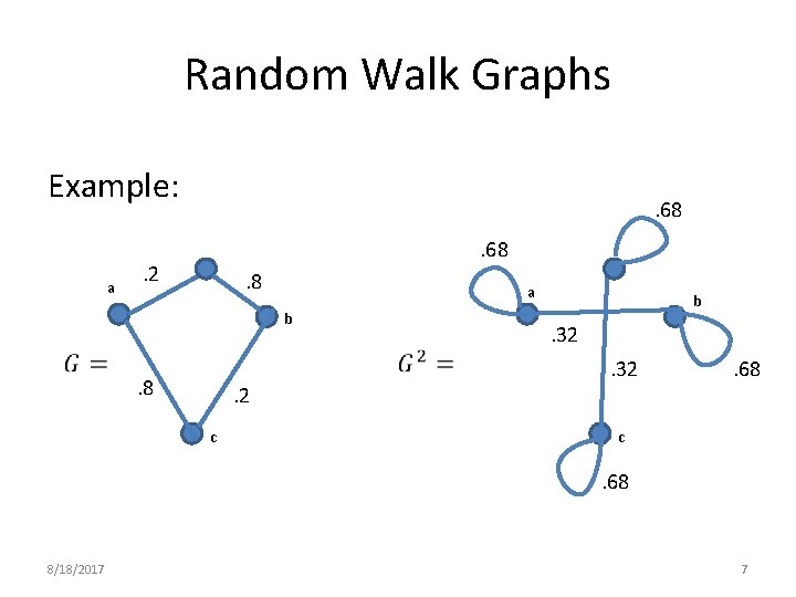 Random Walk Graphs Example: a . 68 . 2 . 8 a b .