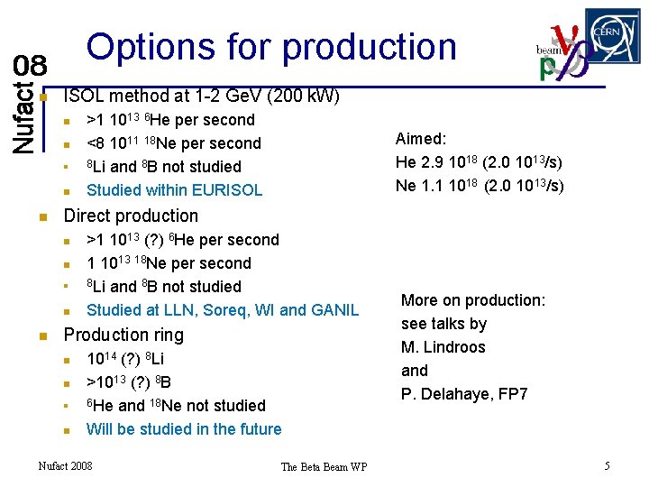 Options for production n ISOL method at 1 -2 Ge. V (200 k. W)