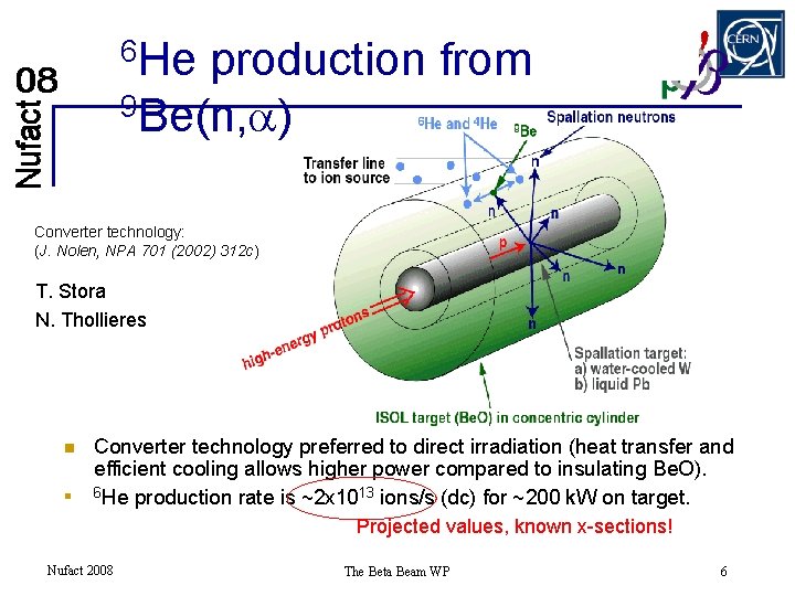 6 He production from 9 Be(n, a) Converter technology: (J. Nolen, NPA 701 (2002)