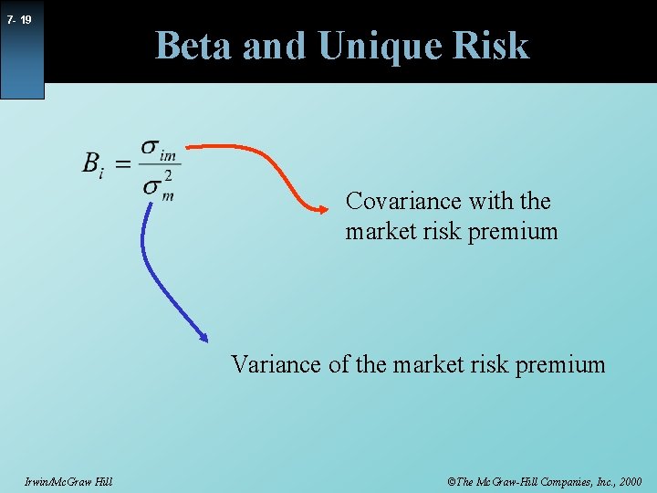 7 - 19 Beta and Unique Risk Covariance with the market risk premium Variance