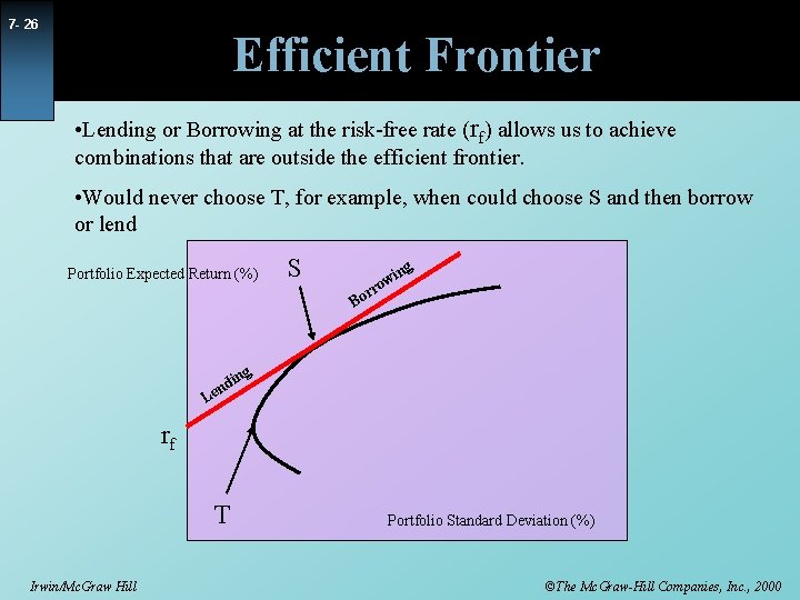 7 - 26 Efficient Frontier • Lending or Borrowing at the risk-free rate (rf)