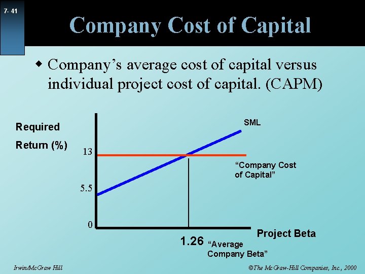 7 - 41 Company Cost of Capital w Company’s average cost of capital versus