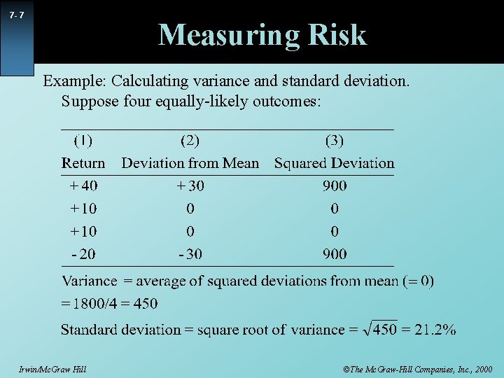 7 - 7 Measuring Risk Example: Calculating variance and standard deviation. Suppose four equally-likely