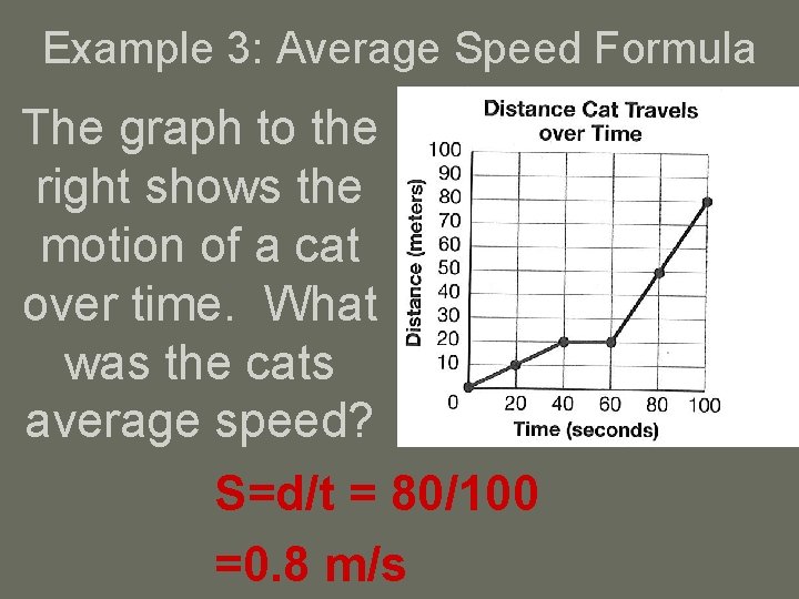 Example 3: Average Speed Formula The graph to the right shows the motion of