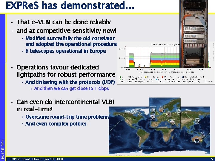 EXPRe. S has demonstrated. . . • That e-VLBI can be done reliably •