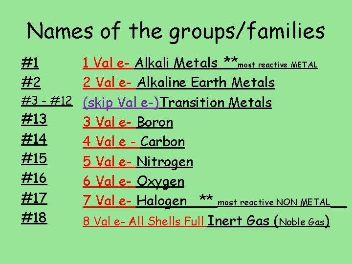 Names of the groups/families #1 #2 1 Val e- Alkali Metals **most reactive METAL