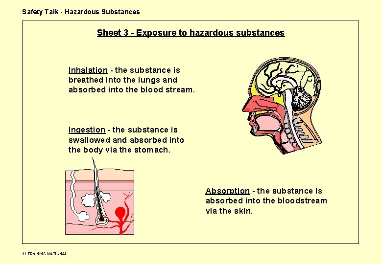 Safety Talk - Hazardous Substances Sheet 3 - Exposure to hazardous substances Inhalation - Safety Talk - Hazardous Substances Sheet 3 - Exposure to hazardous substances Inhalation -
