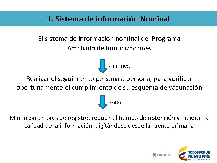 1. Sistema de información Nominal El sistema de información nominal del Programa Ampliado de