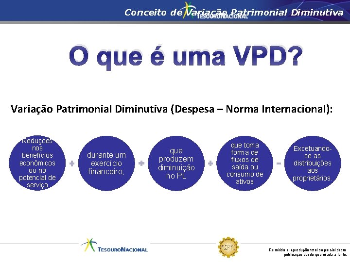 Conceito de Variação Patrimonial Diminutiva O que é uma VPD? Variação Patrimonial Diminutiva (Despesa