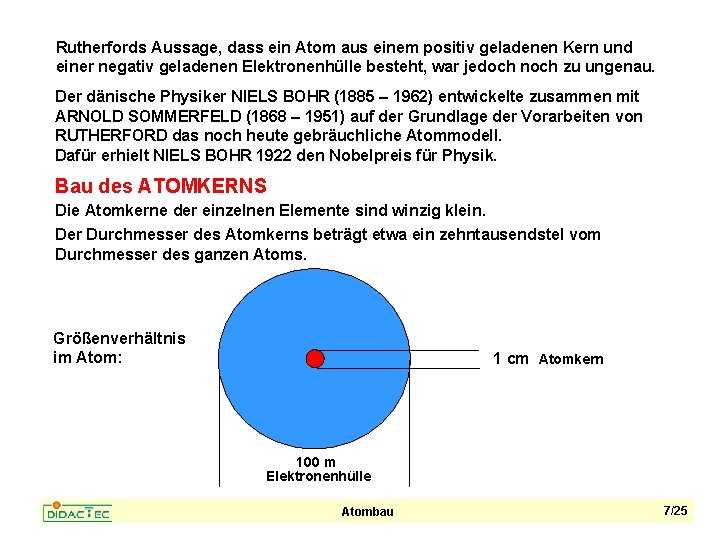 Rutherfords Aussage, dass ein Atom aus einem positiv geladenen Kern und einer negativ geladenen