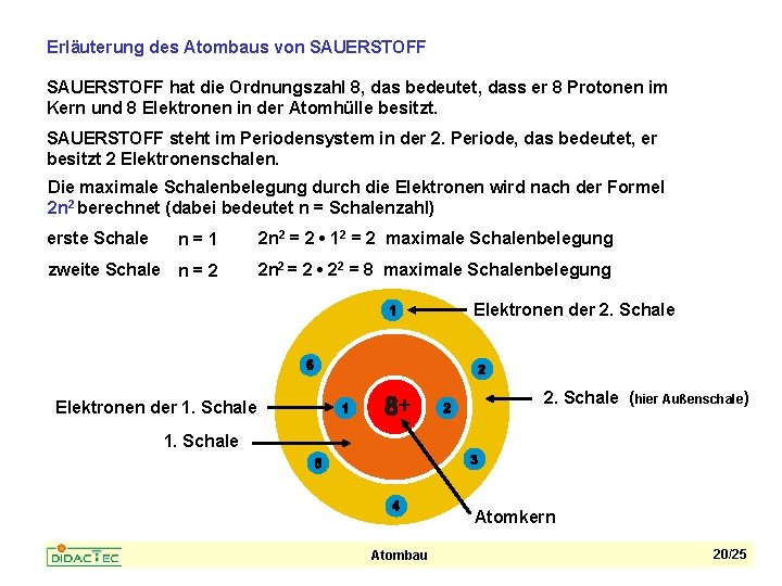 Erläuterung des Atombaus von SAUERSTOFF hat die Ordnungszahl 8, das bedeutet, dass er 8