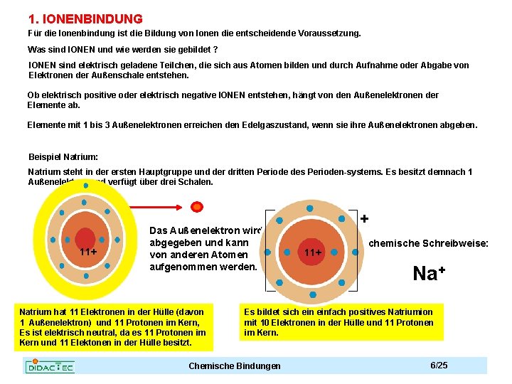 1. IONENBINDUNG Für die Ionenbindung ist die Bildung von Ionen die entscheidende Voraussetzung. Was