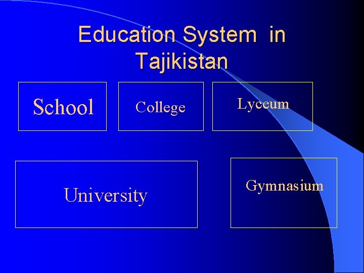 Education System in Tajikistan School College University Lyceum Gymnasium 