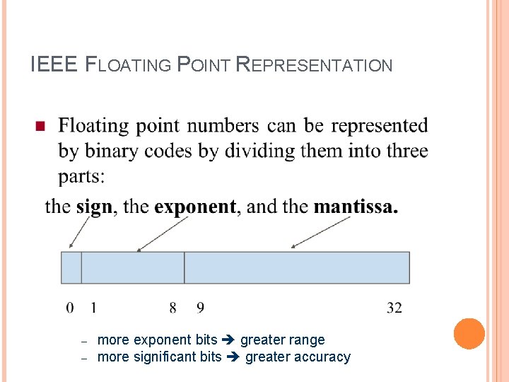 IEEE FLOATING POINT REPRESENTATION – – more exponent bits greater range more significant bits